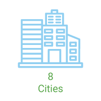 Cities 3